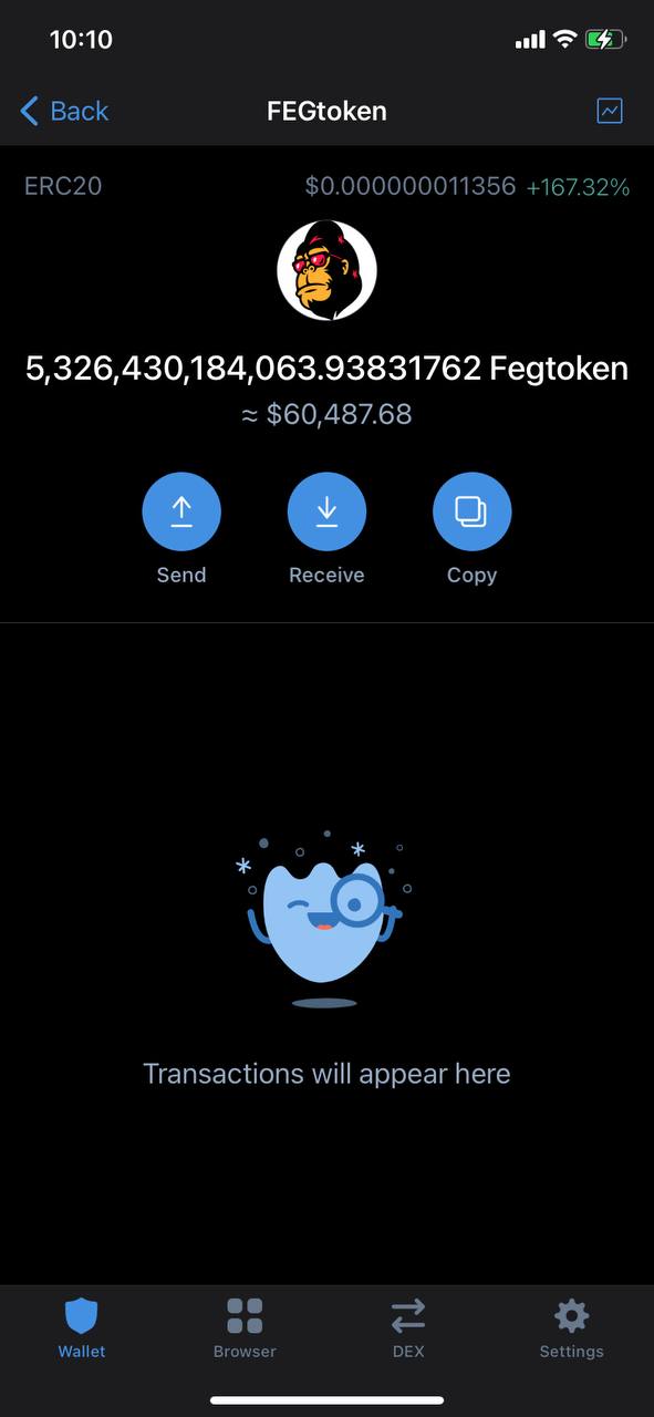 $60,487