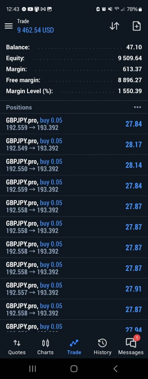 Live Account · MICRO MT5