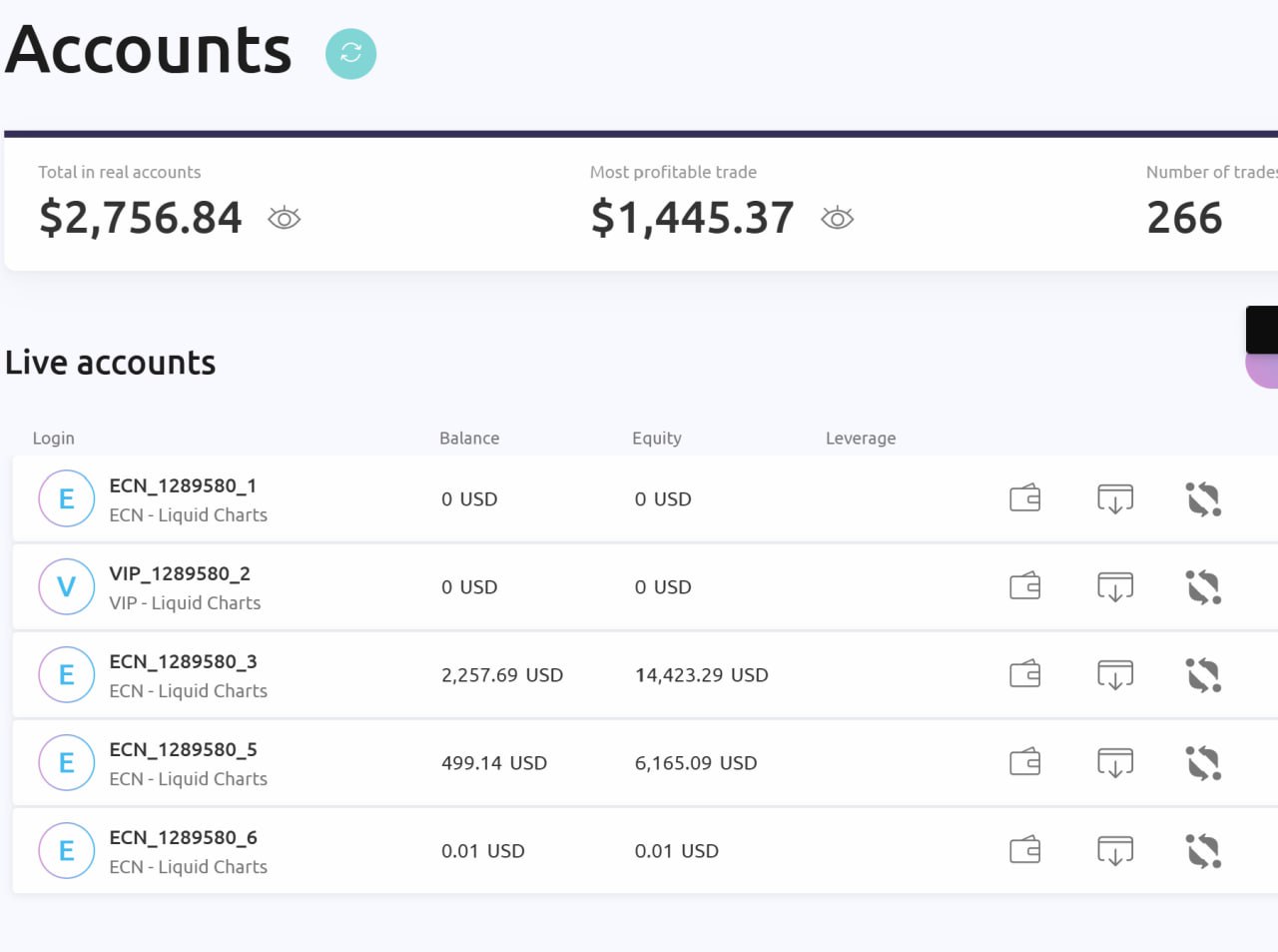 Multiple Live Accounts