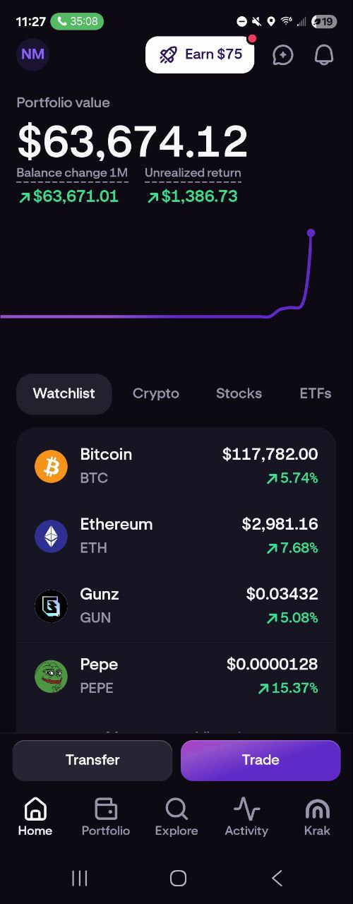 $63,674 Portfolio Value