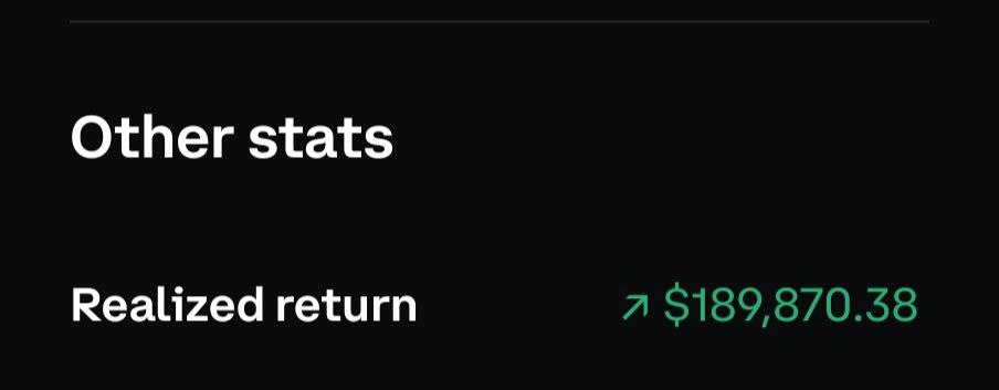 $189,870 Realized Return