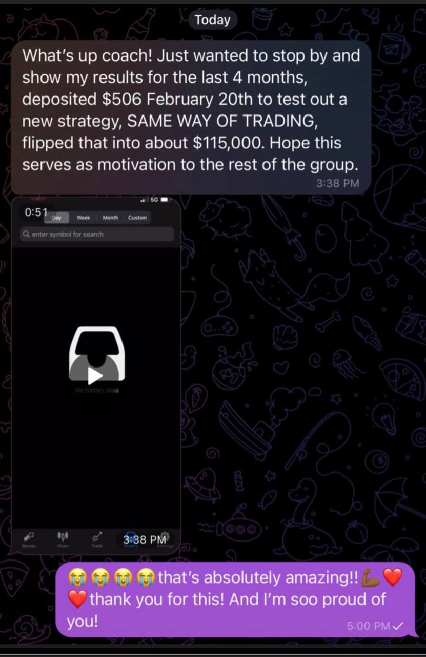 $506 → $115,000