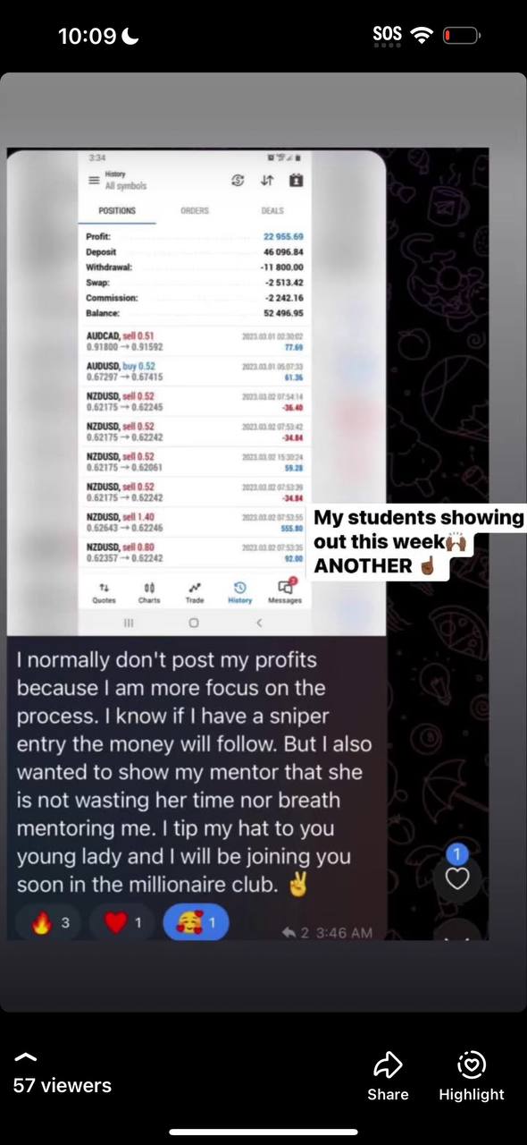 $22,955 Profit