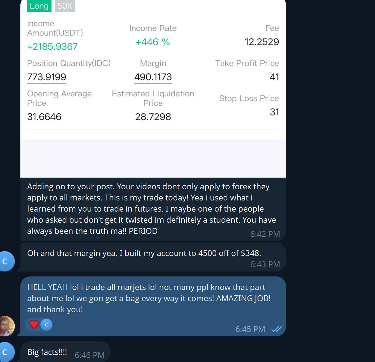 +446% · $348 → $4,500