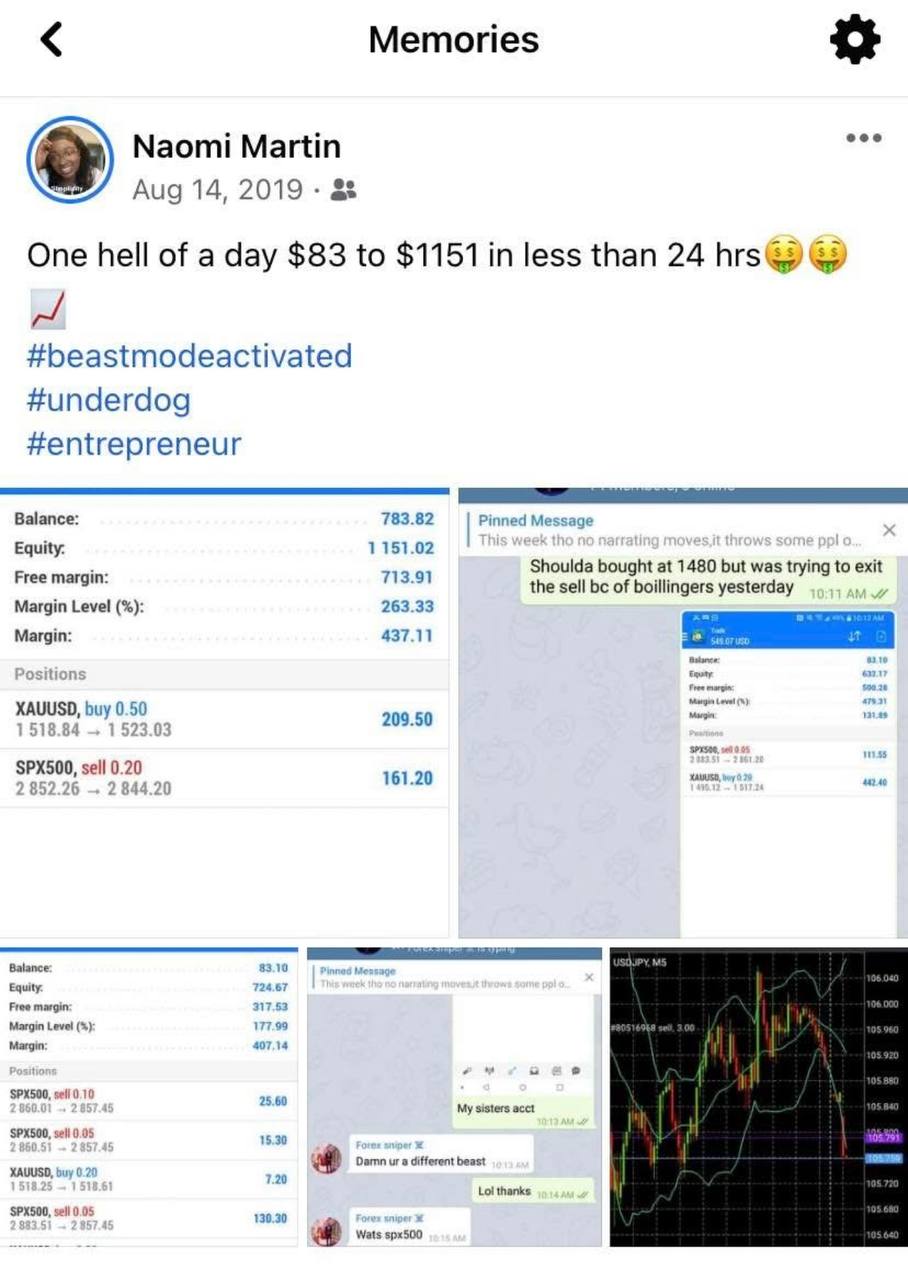 $83 → $1,151